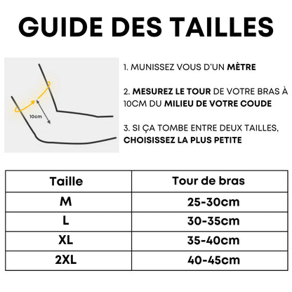 Maintiens de Compression pour Coudes
